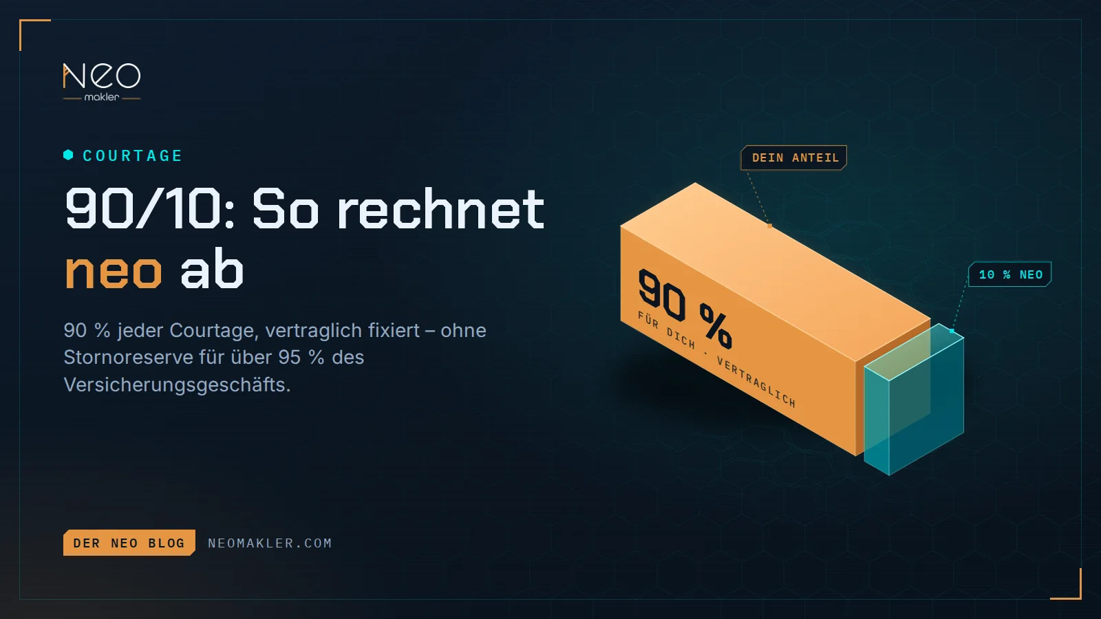 Titelbild „90/10: So rechnet neo ab“ – 3D-Balken mit 90 % für den Partner und 10 % für neo