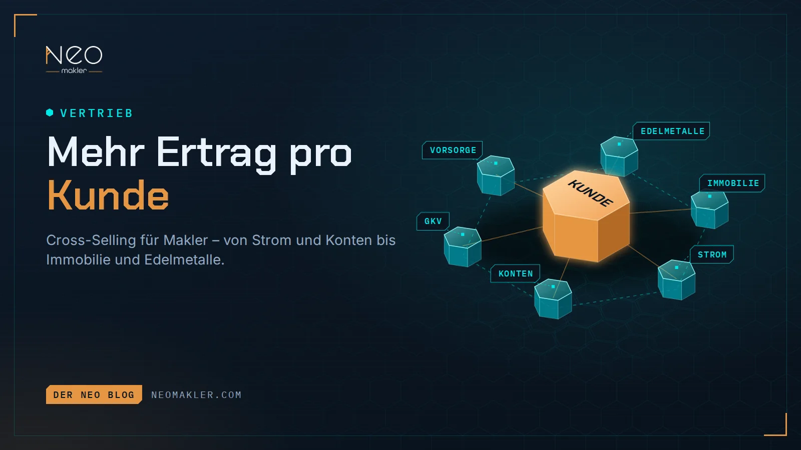 Titelbild „Mehr Ertrag pro Kunde“ – Kunde im Zentrum, sechs Cross-Selling-Felder darum