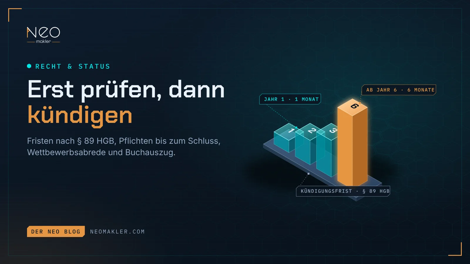 Titelbild „Erst prüfen, dann kündigen“ – vier Säulen für ein, zwei, drei und sechs Monate Kündigungsfrist, die höchste in Orange