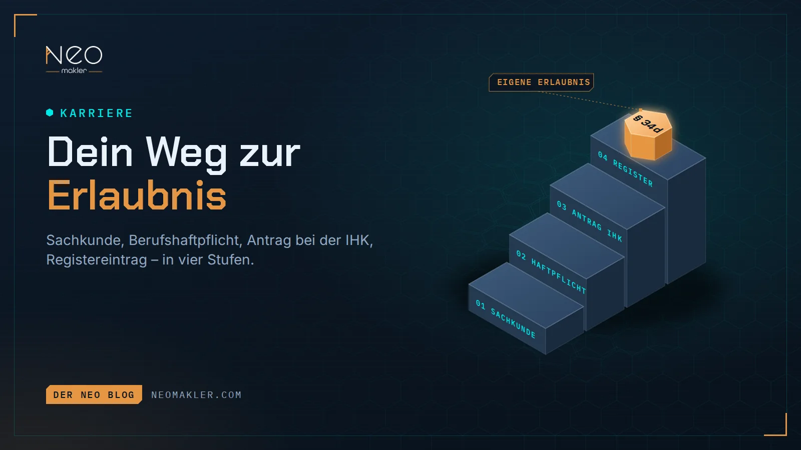 Titelbild „Dein Weg zur Erlaubnis“ – vier Stufen von der Sachkunde bis zum Register, oben ein oranges Prisma mit § 34d