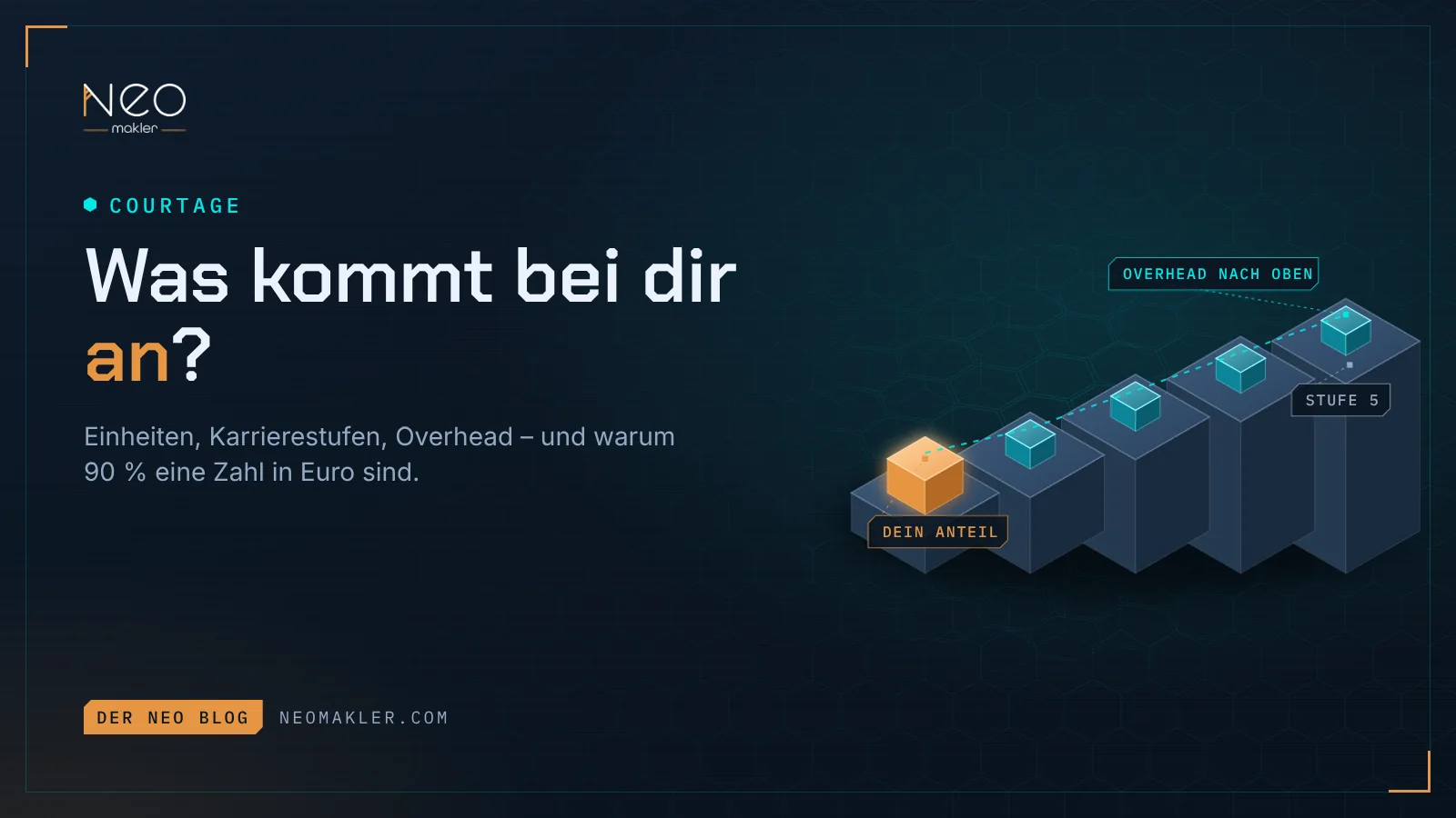 Titelbild „Was kommt bei dir an?“ – eine Treppe aus Stahlstufen, unten ein oranger Block für deinen Anteil, gestrichelt fließt der Overhead nach oben