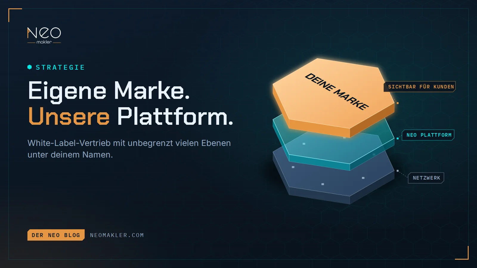 Titelbild „Eigene Marke. Unsere Plattform.“ – drei Hexagon-Ebenen: deine Marke, neo Plattform, Netzwerk